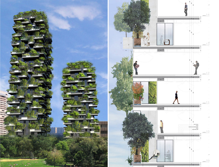 El Bosco Verticale exemple etage immobilier