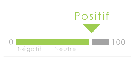 impact-positif barometre impact positif