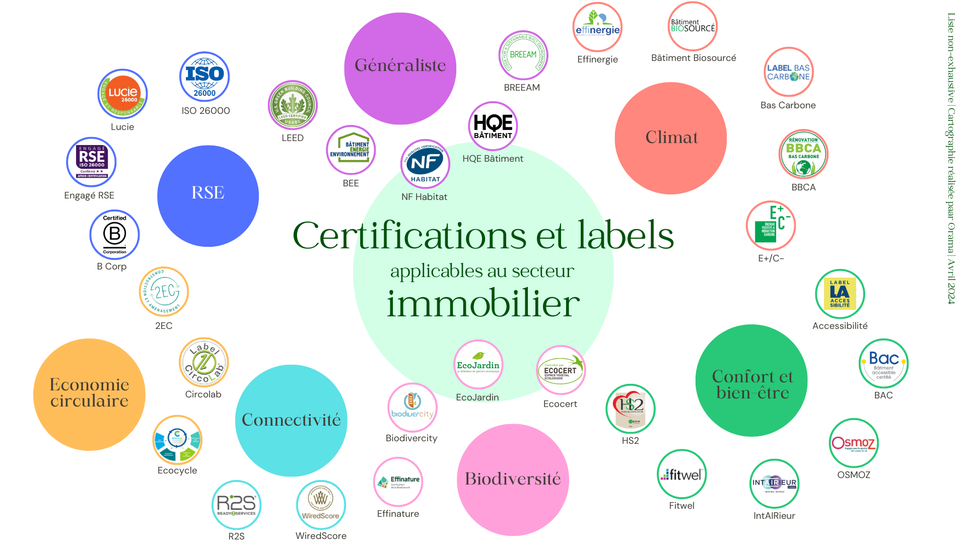 Cartographie-certifications-et-labels